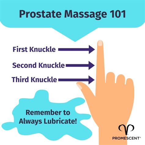 massage your own prostate|Prostate Massage and Orgasm: The Beginners Guide to Milking。